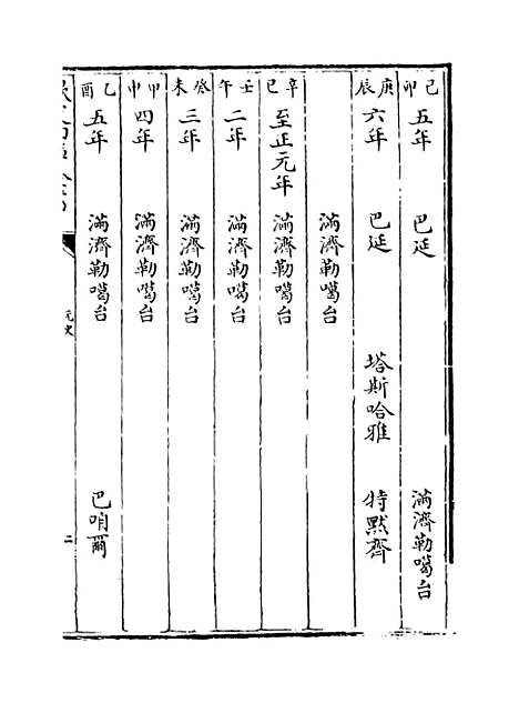 【元史】卷一百十一至一百十三.pdf