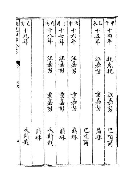 【元史】卷一百十一至一百十三.pdf