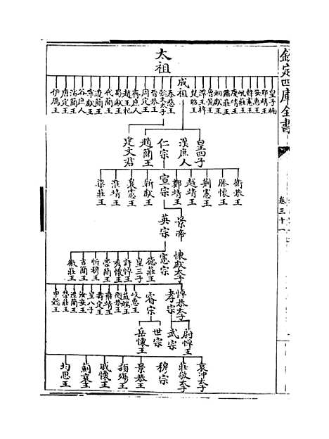 【弇山堂别集】卷三十一至三十四.pdf