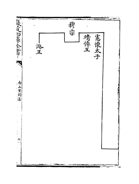 【弇山堂别集】卷三十一至三十四.pdf