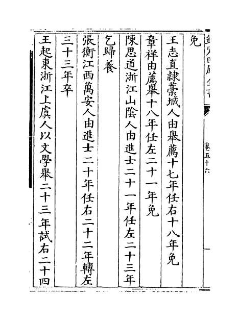 【弇山堂别集】卷五十六至五十八.pdf