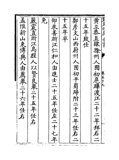 【弇山堂别集】卷五十九至六十一.pdf