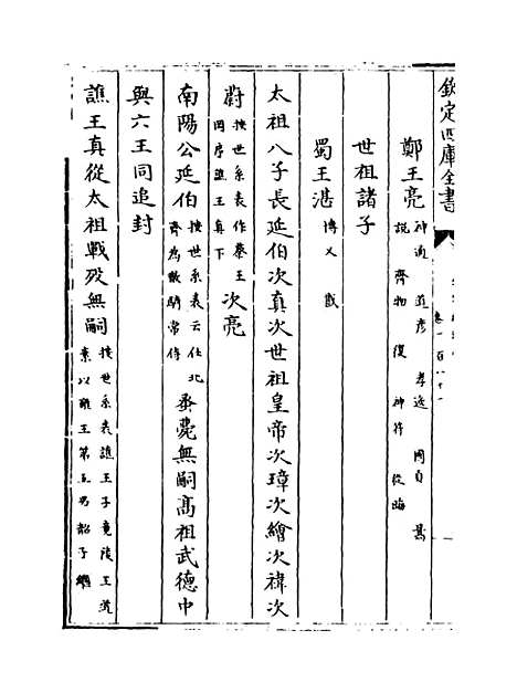 【钦定续通志】卷一百八十一.pdf