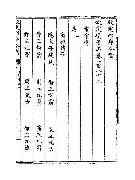 【钦定续通志】卷一百八十二至一百八十四.pdf