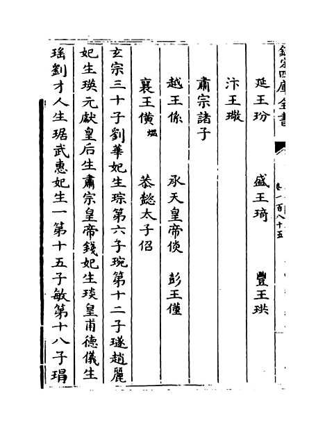 【钦定续通志】卷一百八十五至一百八十七.pdf