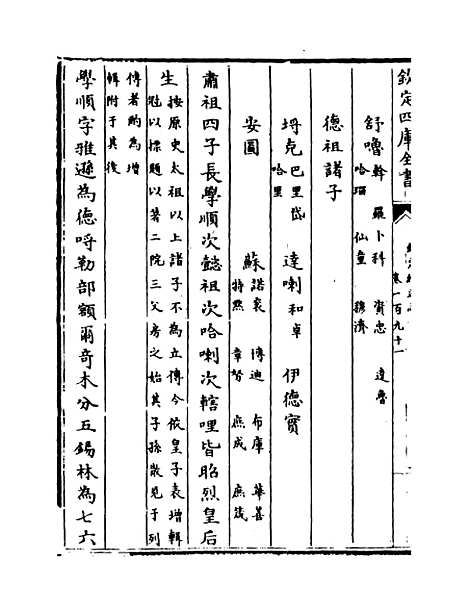 【钦定续通志】卷一百九十一至一百九十三.pdf