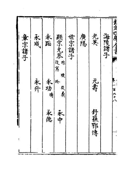 【钦定续通志】卷一百九十八至二百一.pdf