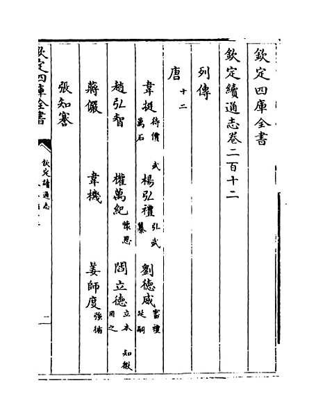 【钦定续通志】卷二百十二至二百十四.pdf