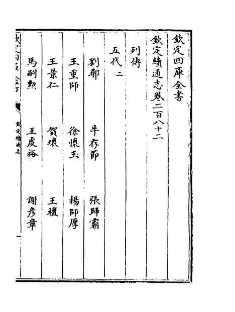 【钦定续通志】卷二百八十二至二百八十四.pdf