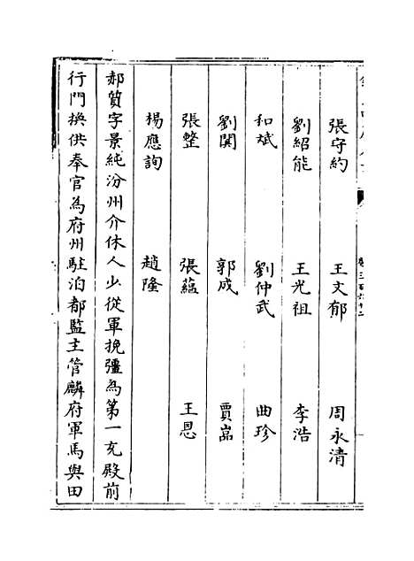 【钦定续通志】卷三百六十二至三百六十三.pdf