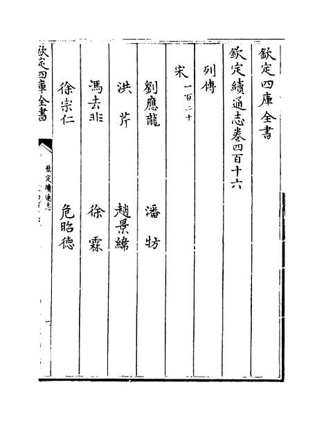 【钦定续通志】卷四百十六.pdf