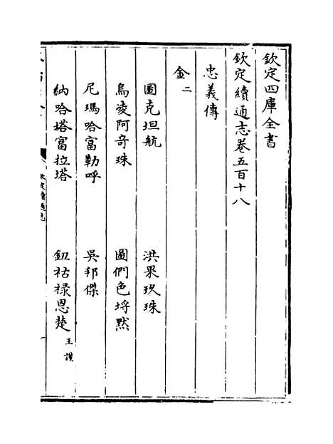 【钦定续通志】卷五百十八至五百二十.pdf