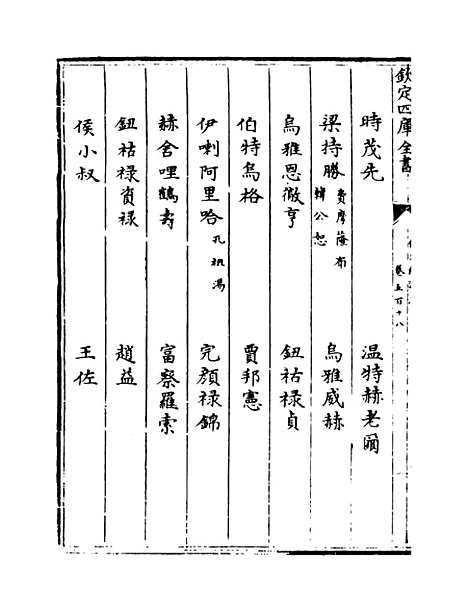 【钦定续通志】卷五百十八至五百二十.pdf