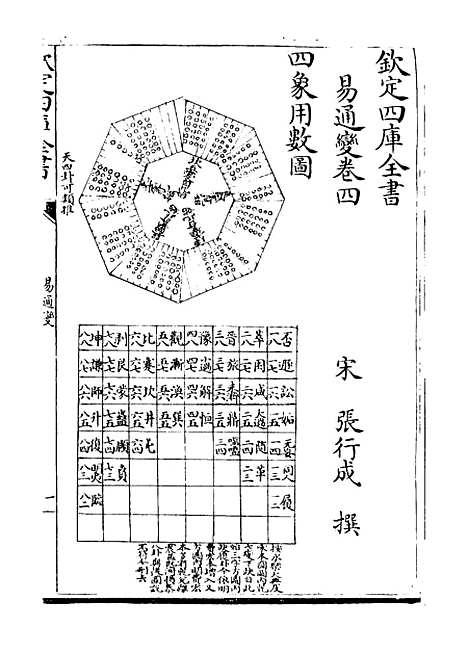 【易通变】卷四至五.pdf