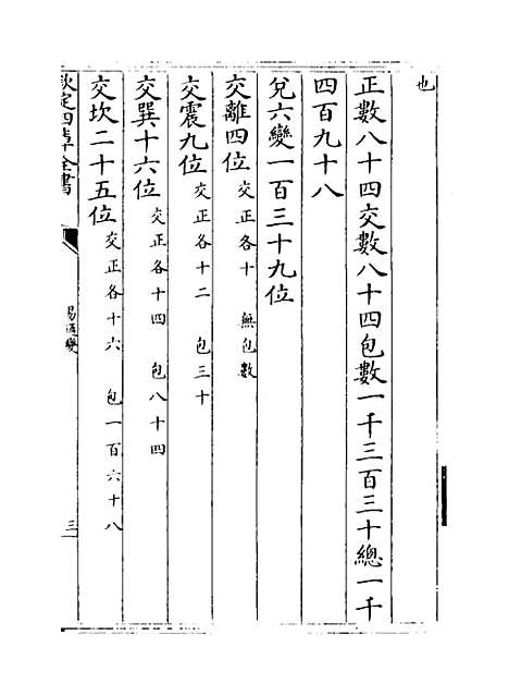 【易通变】卷六至八.pdf