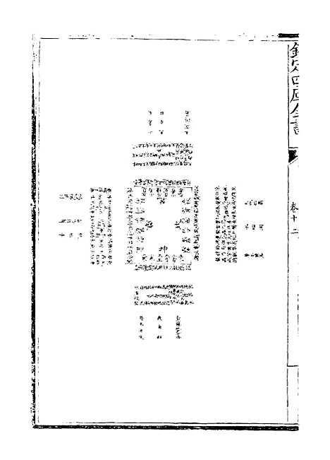 【易通变】卷十二至十四.pdf