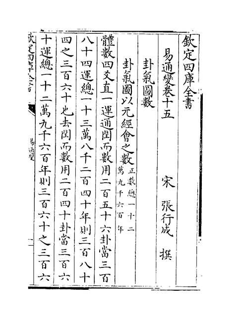 【易通变】卷十五至十六.pdf