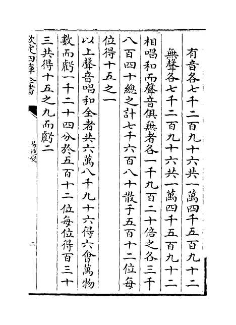 【易通变】卷二十一至二十三.pdf