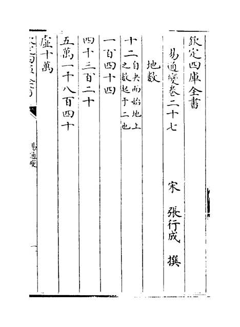 【易通变】卷二十七至二十九.pdf