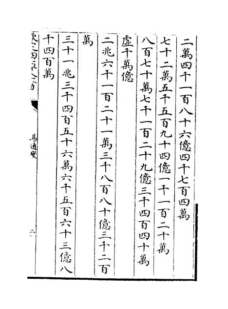 【易通变】卷二十七至二十九.pdf