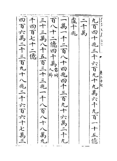 【易通变】卷二十七至二十九.pdf