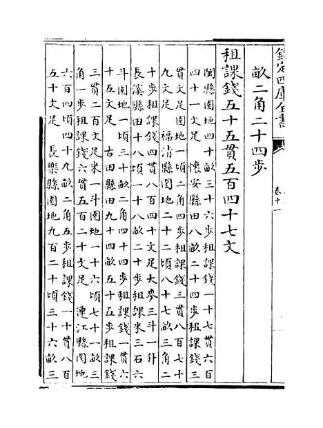 【淳熙三山志】卷十一至十五.pdf