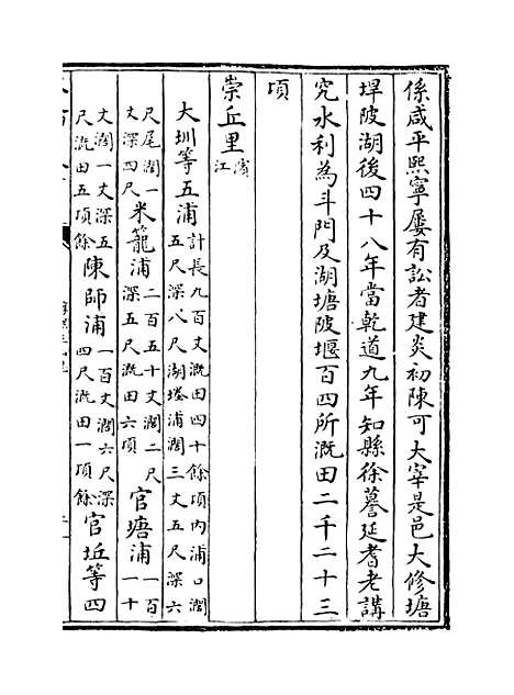 【淳熙三山志】卷十六至十九.pdf