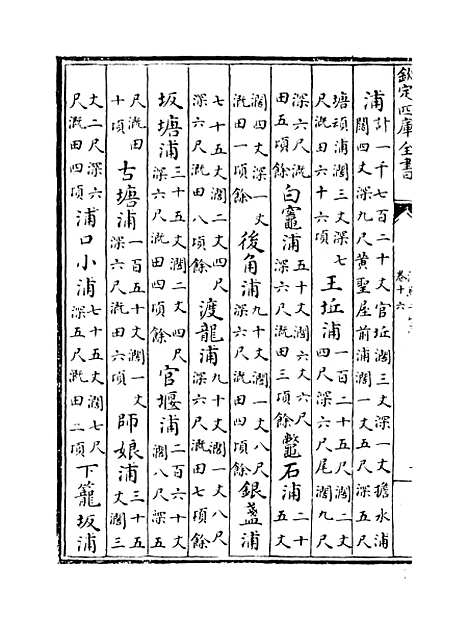 【淳熙三山志】卷十六至十九.pdf