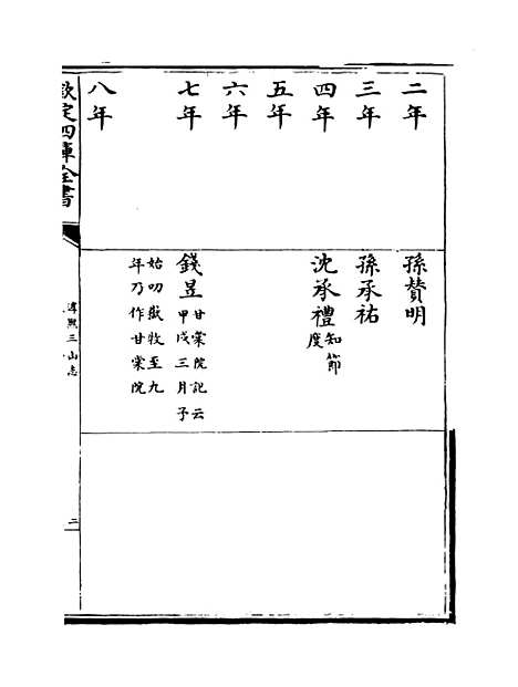 【淳熙三山志】卷二十二至二十五.pdf