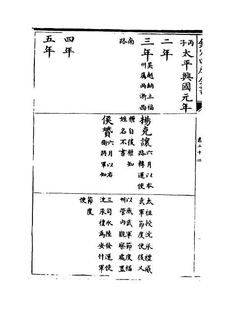 【淳熙三山志】卷二十二至二十五.pdf