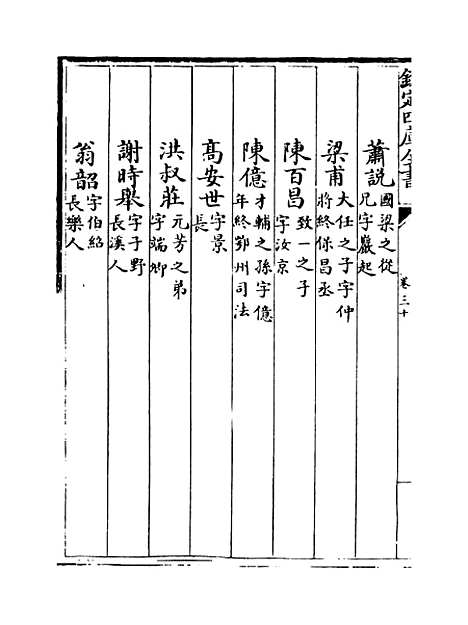 【淳熙三山志】卷三十至三十一.pdf