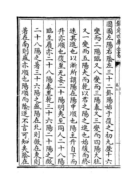 【易像钞】卷三至四.pdf