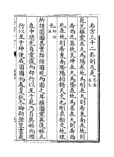 【易像钞】卷三至四.pdf