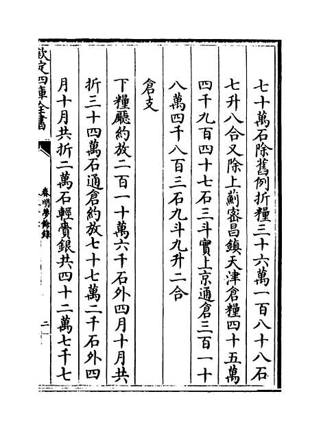 【春明梦余录】卷三十七至三十八.pdf