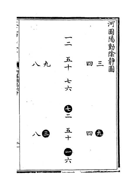 【御纂周易折中】卷二十一至二十二.pdf