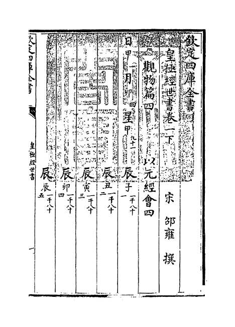 【皇极经世书】卷一下.pdf