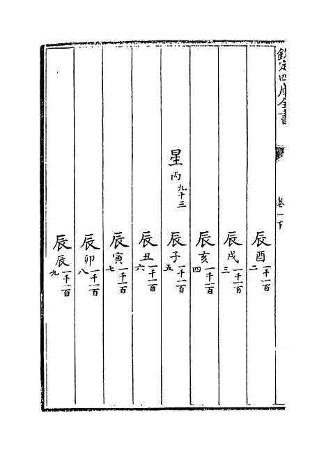 【皇极经世书】卷一下.pdf