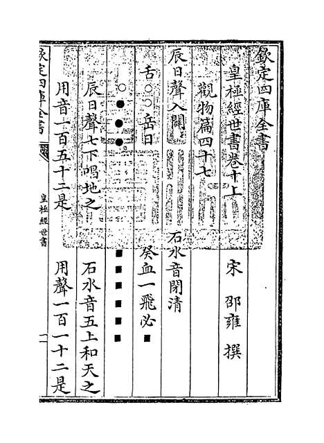 【皇极经世书】卷十上.pdf