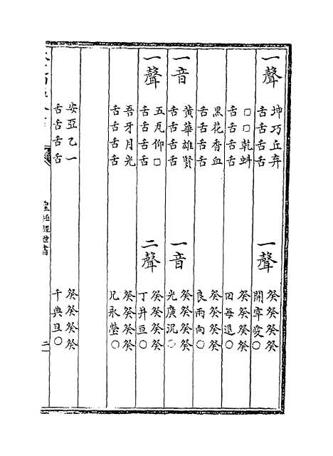 【皇极经世书】卷十上.pdf