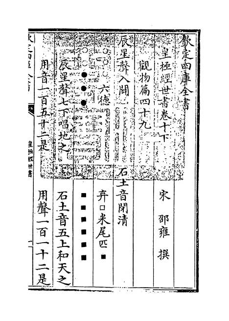 【皇极经世书】卷十下.pdf