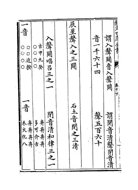 【皇极经世书】卷十下.pdf