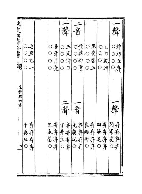 【皇极经世书】卷十下.pdf