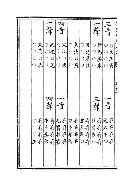 【皇极经世书】卷十下.pdf