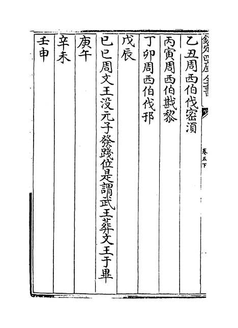 【皇极经世书】卷五下.pdf