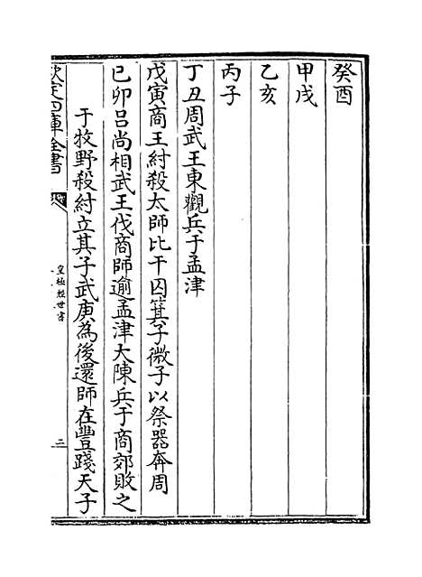 【皇极经世书】卷五下.pdf