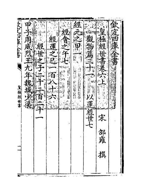 【皇极经世书】卷六上.pdf