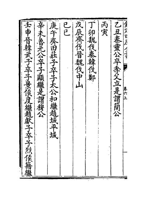 【皇极经世书】卷六上.pdf