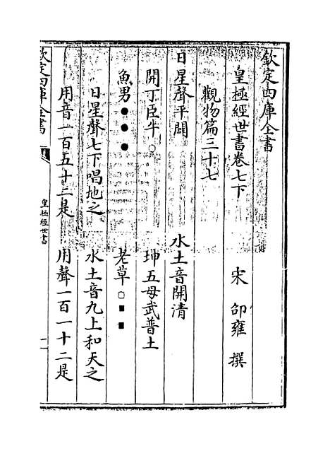 【皇极经世书】卷七下.pdf