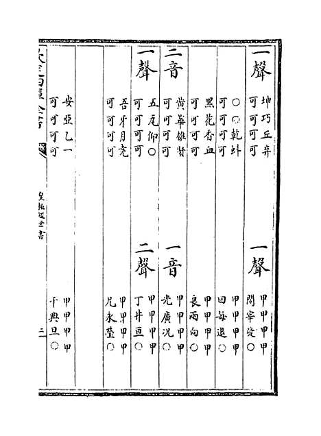 【皇极经世书】卷八上.pdf