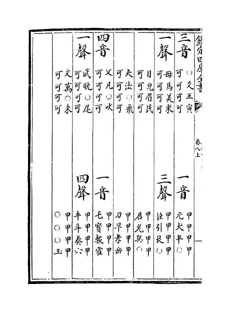 【皇极经世书】卷八上.pdf